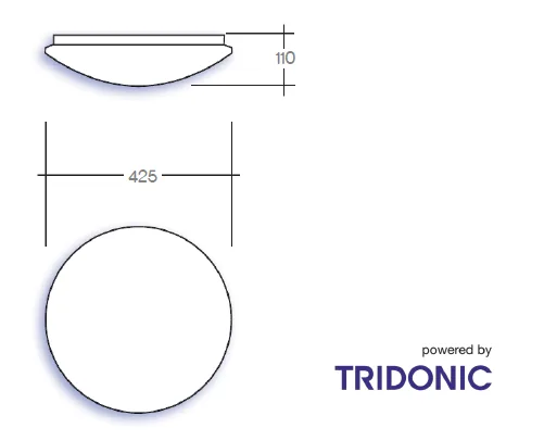 Eskdale dimensions