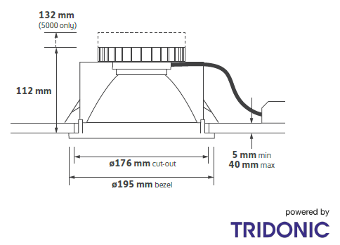 ambleside plan