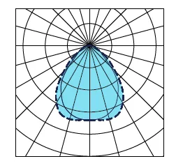 ludlow map