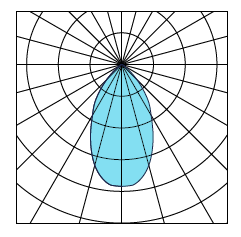 ashurst map