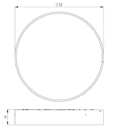 elmwood plan