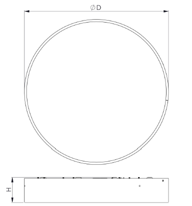 elmwood plan