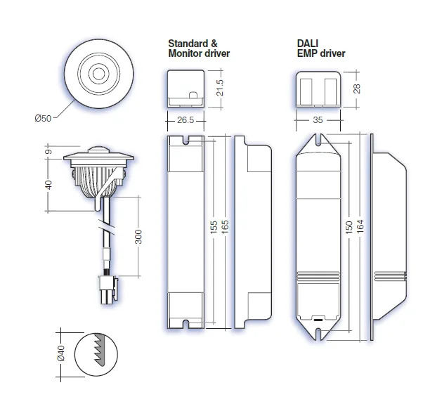 mallard plan