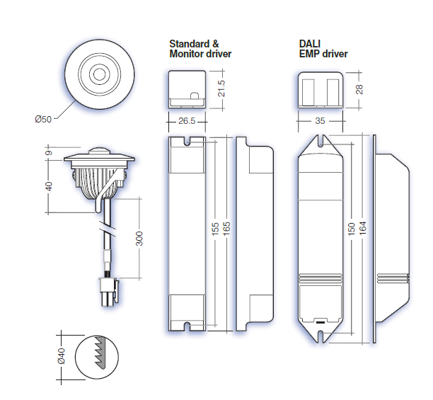 mallard plan