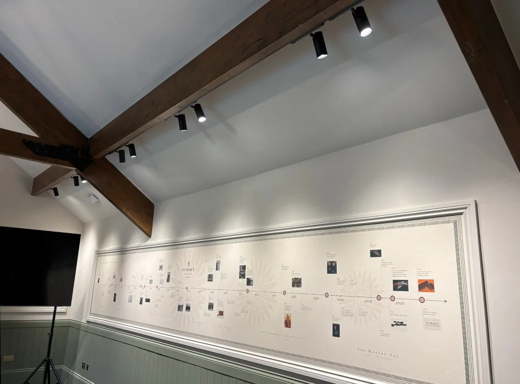 purdey track spot lighting